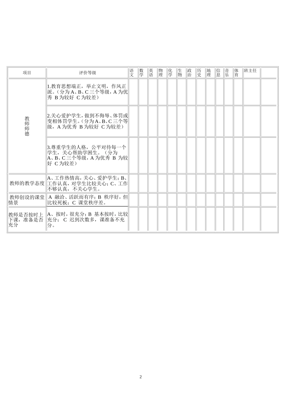 学生问卷调查表1_第2页