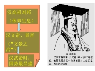 秦帝国的兴亡