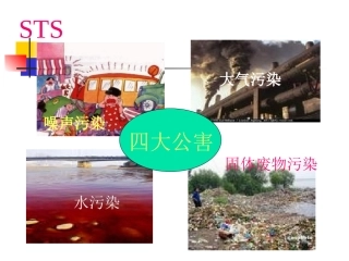 噪声的危害和控制