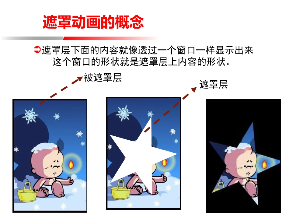 基本特效之遮罩动画_第3页
