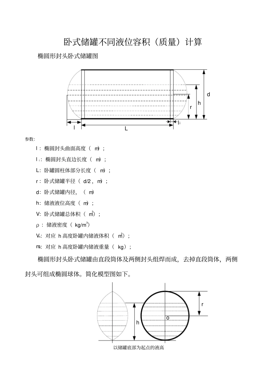 卧式储罐不同液位下地容积高质量计算_第1页
