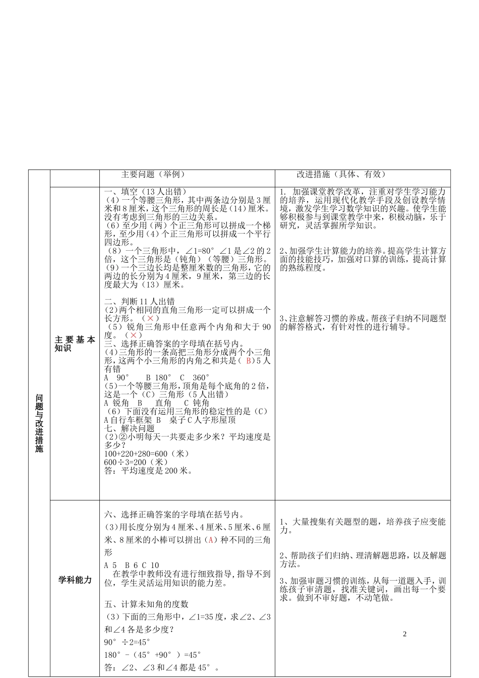 四2班第五单元数学试卷分析_第2页