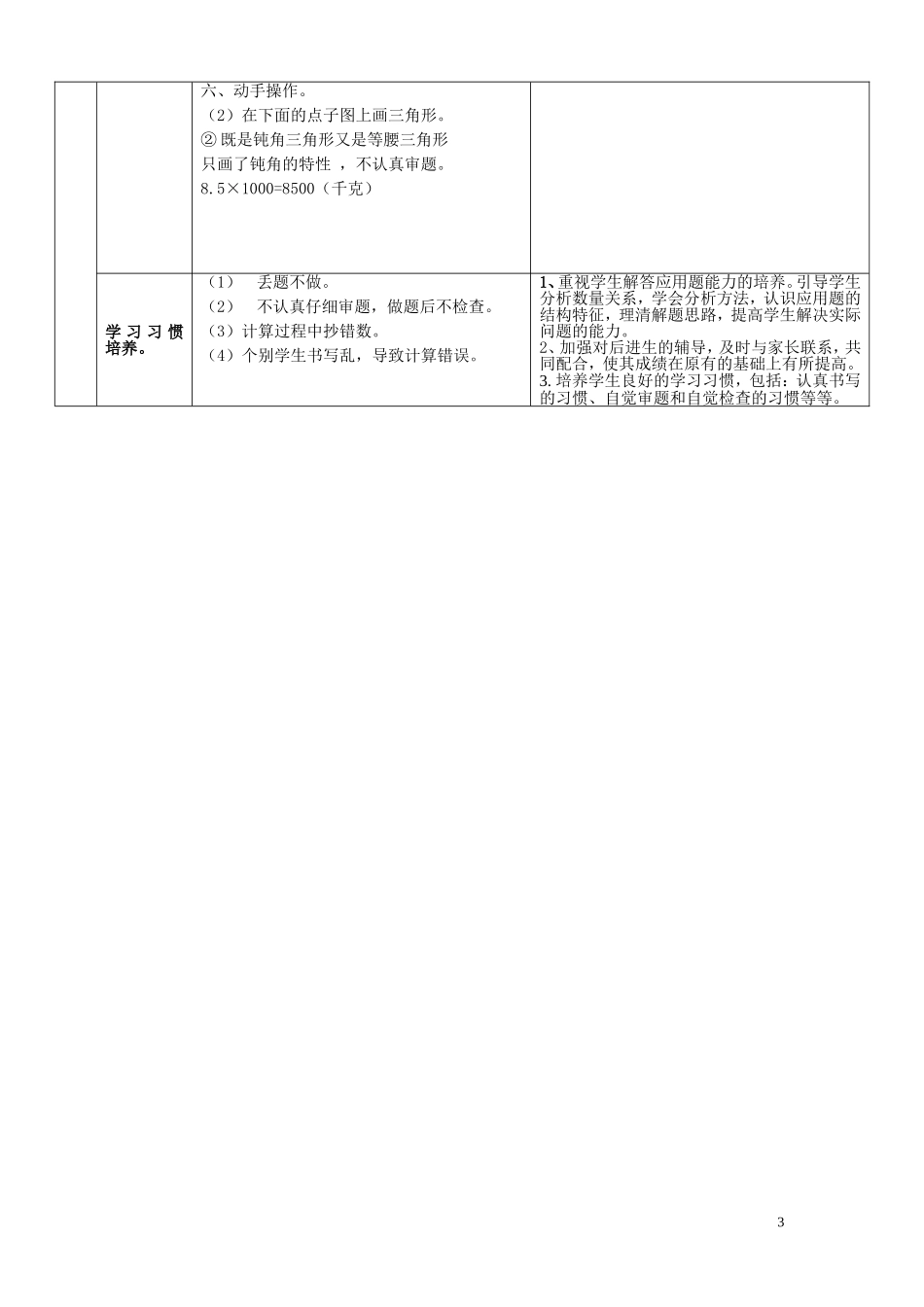 四2班第五单元数学试卷分析_第3页