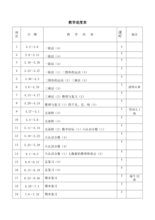 2014-2015北师版数学三年级下教学进度