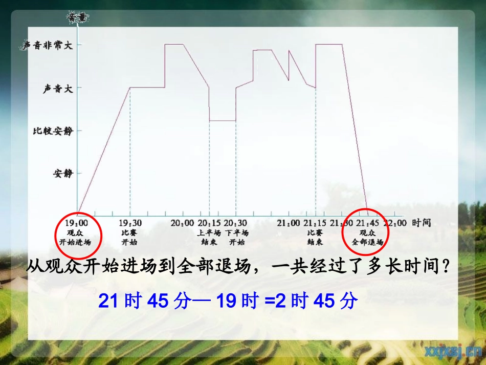足球场内的声音_第3页
