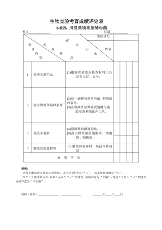 生物实验考查成绩评定表