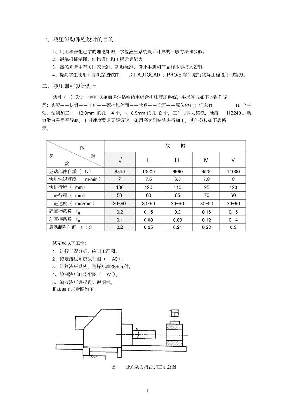 卧式单面多轴钻镗两用组合机床液压系统_第3页