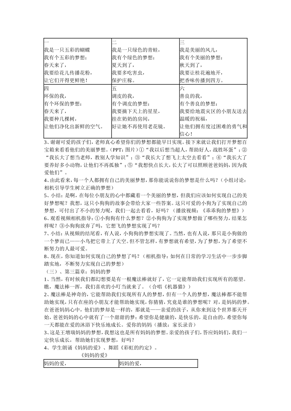 中国梦我的梦主题队会_第2页