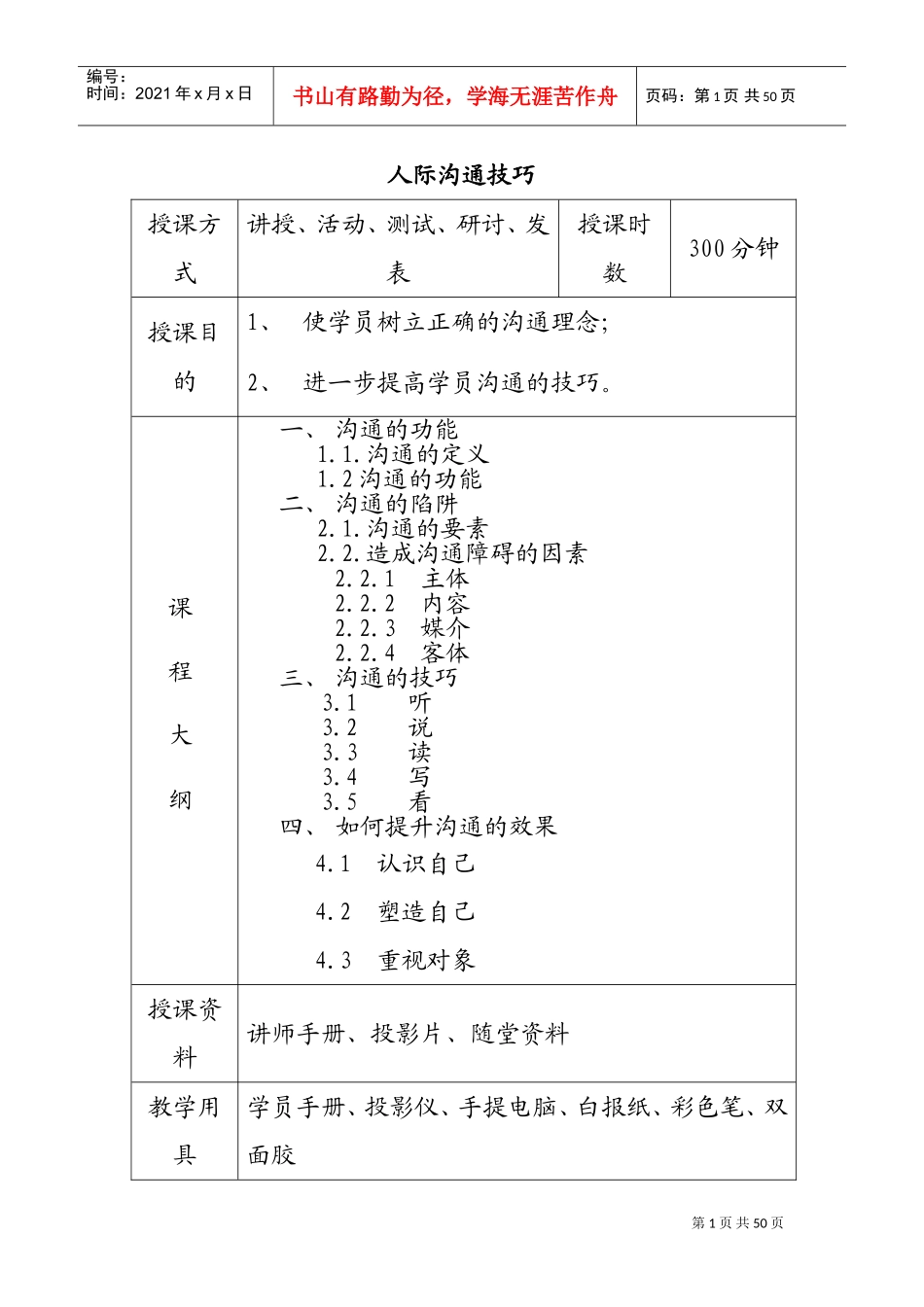 人际沟通技巧_第1页
