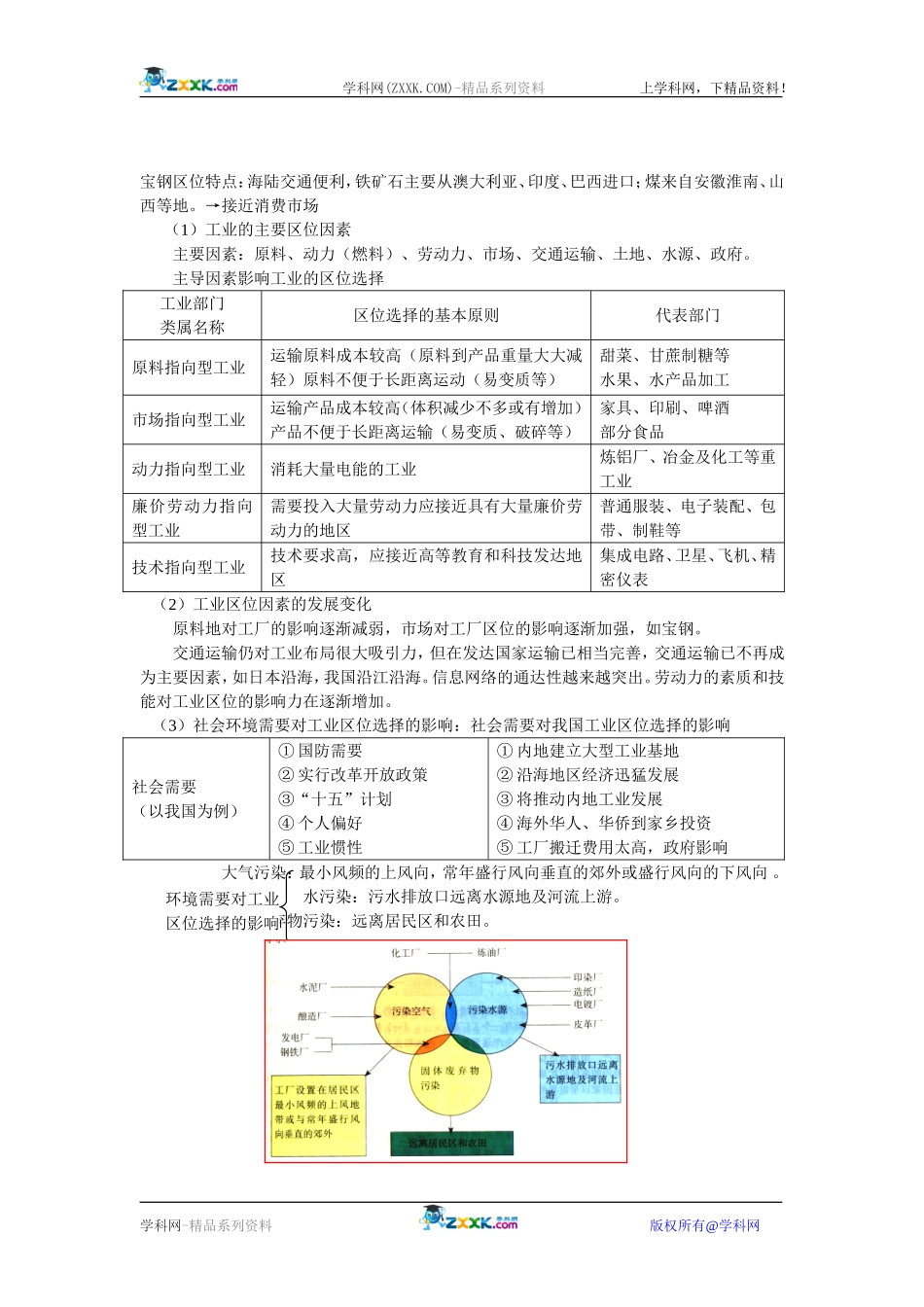 【人教版三维设计】2011年高考地理一轮复习：第24讲工业生产的区位选择_第2页