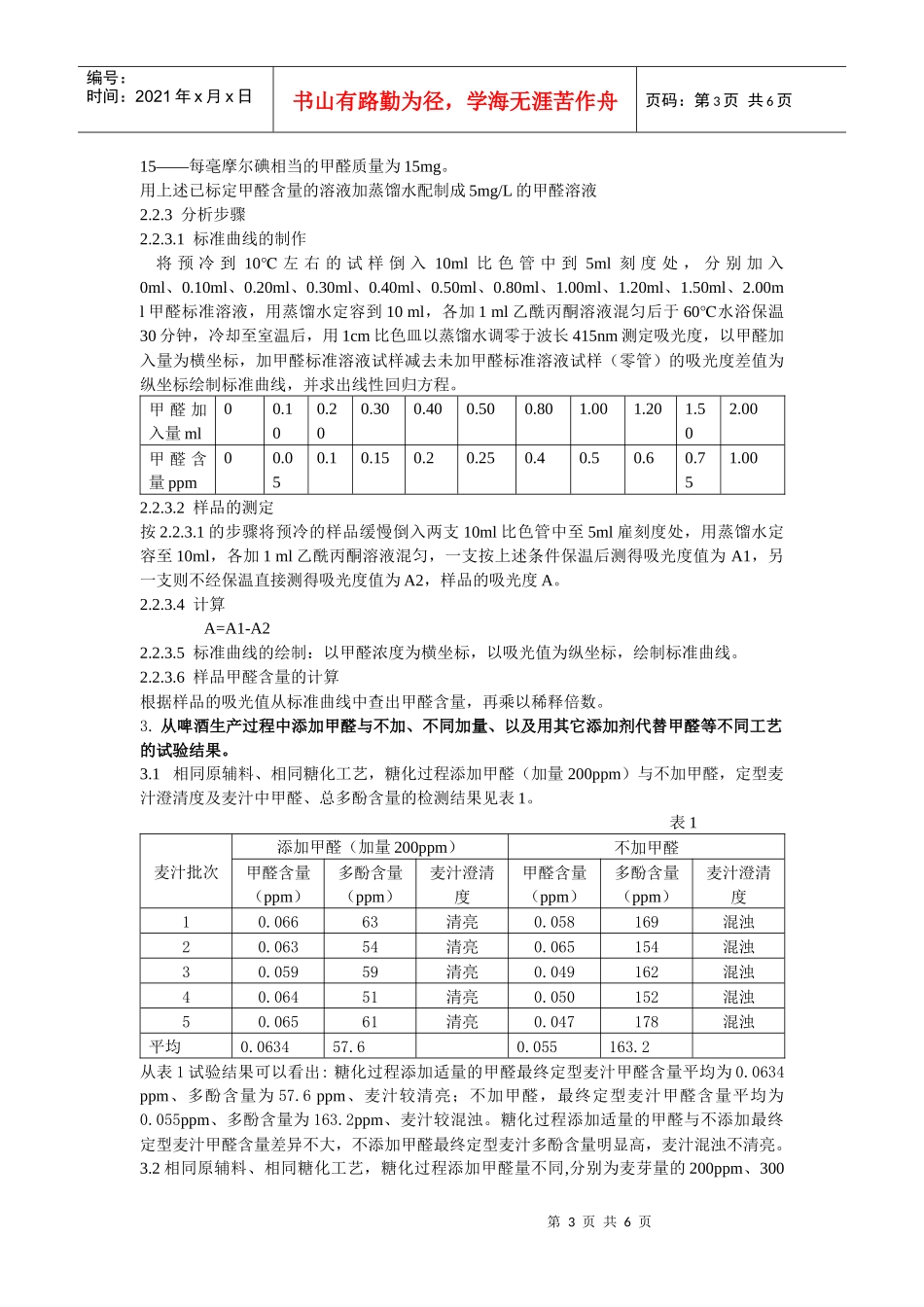 啤酒生产中甲醛残留量的检测与控制_第3页