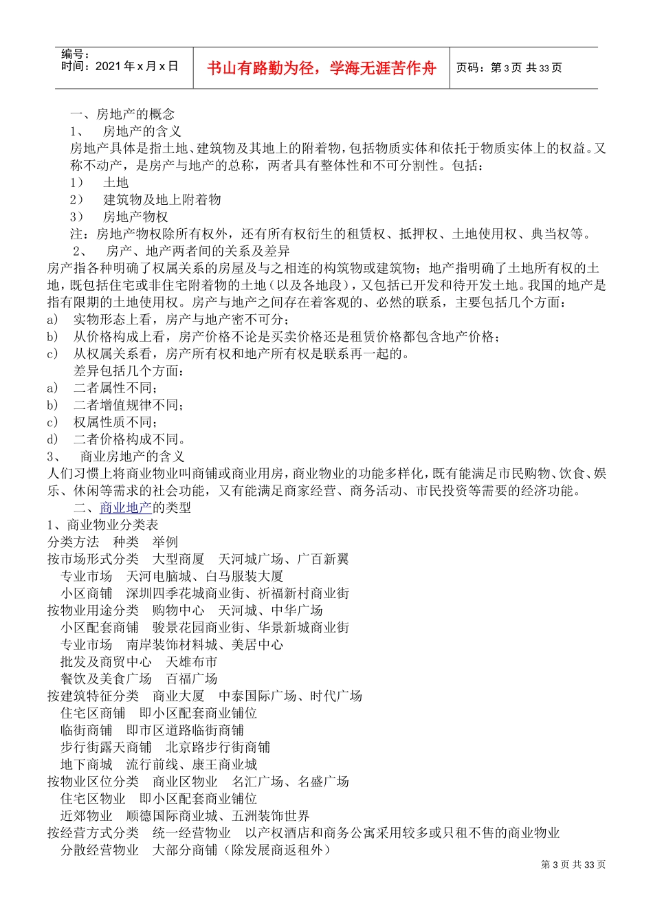 国际商贸物流城商业地产基础知识培训课件_第3页