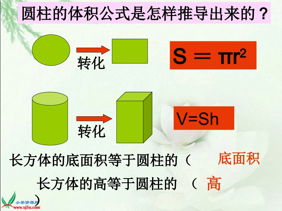 （苏教版）六年级数学下册课件圆柱的体积练习课_第2页
