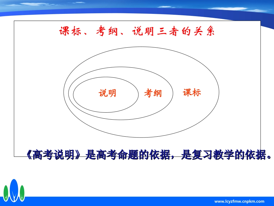 赵莉2010生物高考评析及2011年生物高考复习策略_第2页