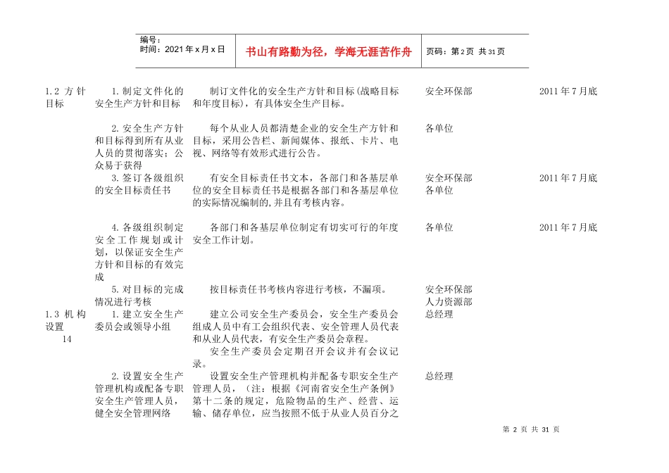 冶金行业安全标准化实施方案_第2页