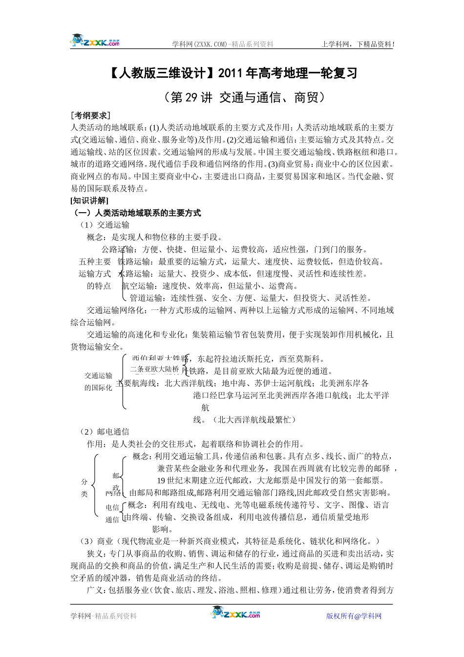 【人教版三维设计】2011年高考地理一轮复习：第28讲交通与通信、商贸_第1页
