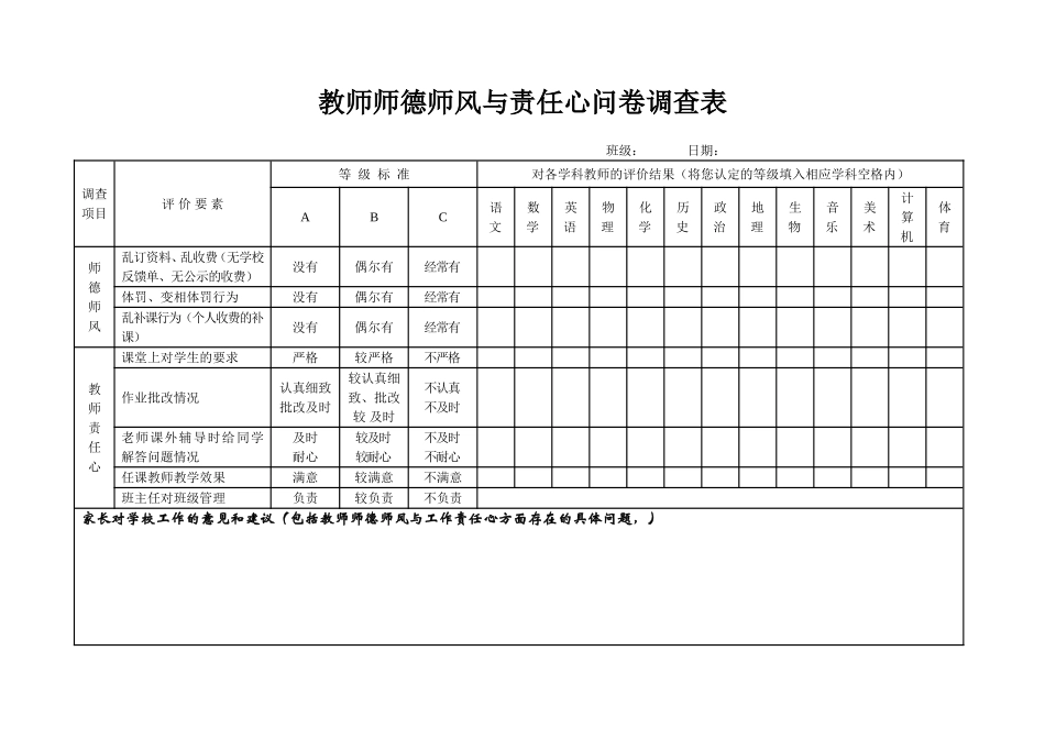 教师师德师风与责任心问卷调查表[1]_第1页