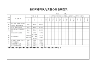 教师师德师风与责任心问卷调查表[1]