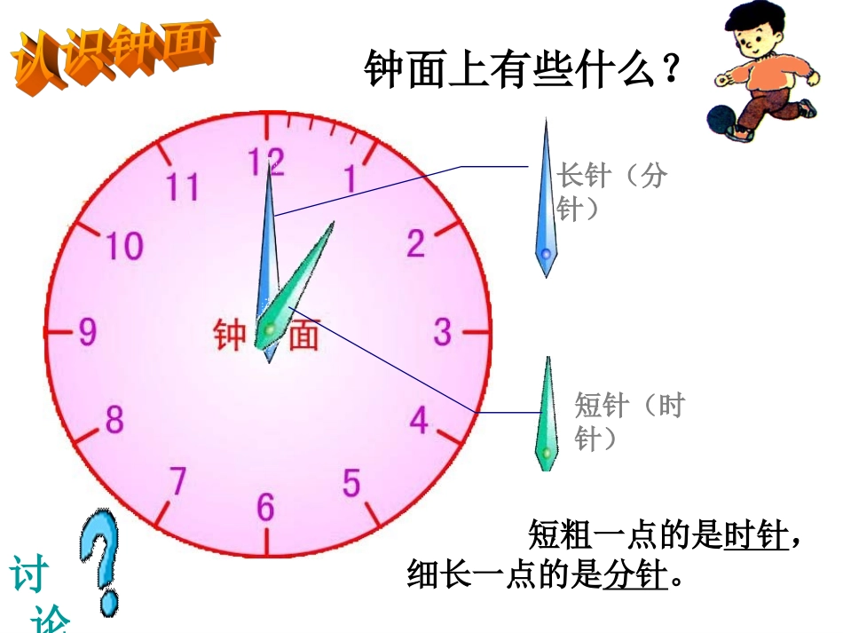时分的认识(课件)3_第3页