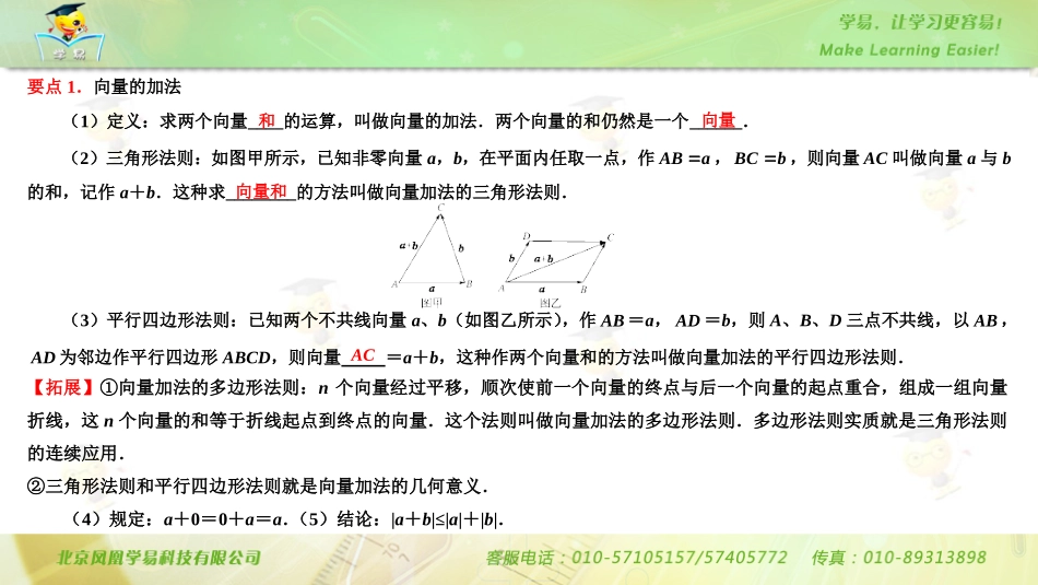 必修+平面向量+第二讲+向量加法运算及其几何意义课件--名师微课堂（自制）_第3页
