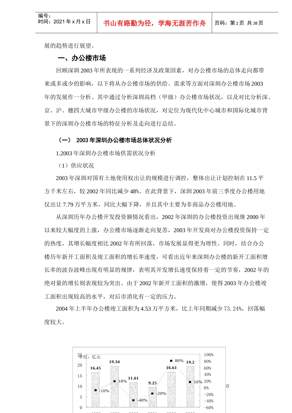 某某年深圳非住宅物业市场分析_第2页