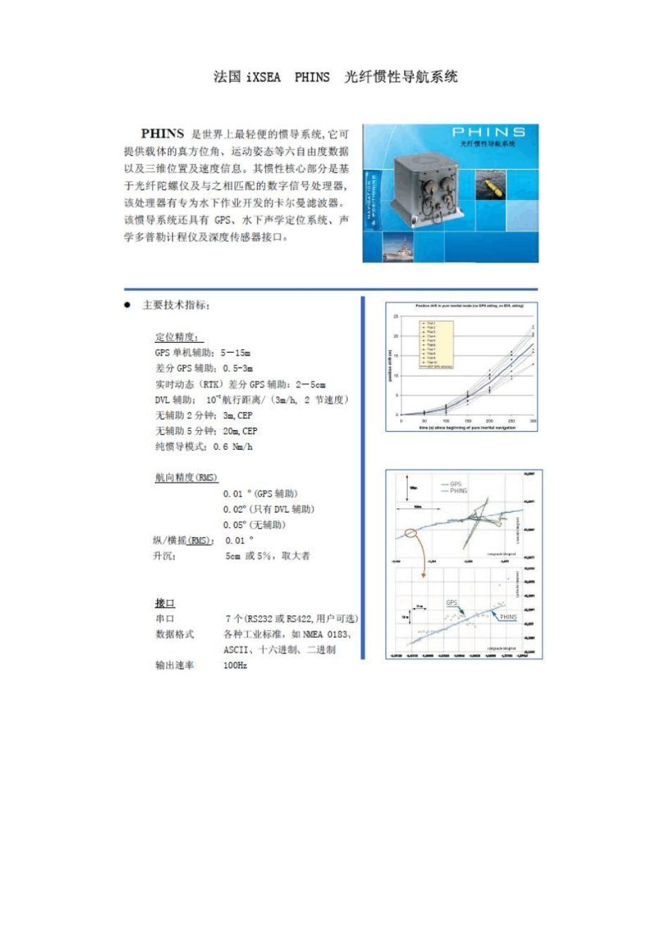 卫星-惯导组合定位INSGPS系统satellite-a概要_第2页