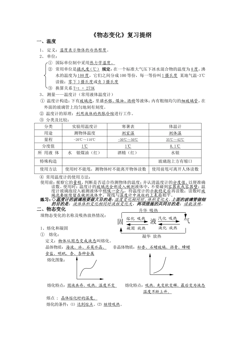 物态变化复习提纲_第1页