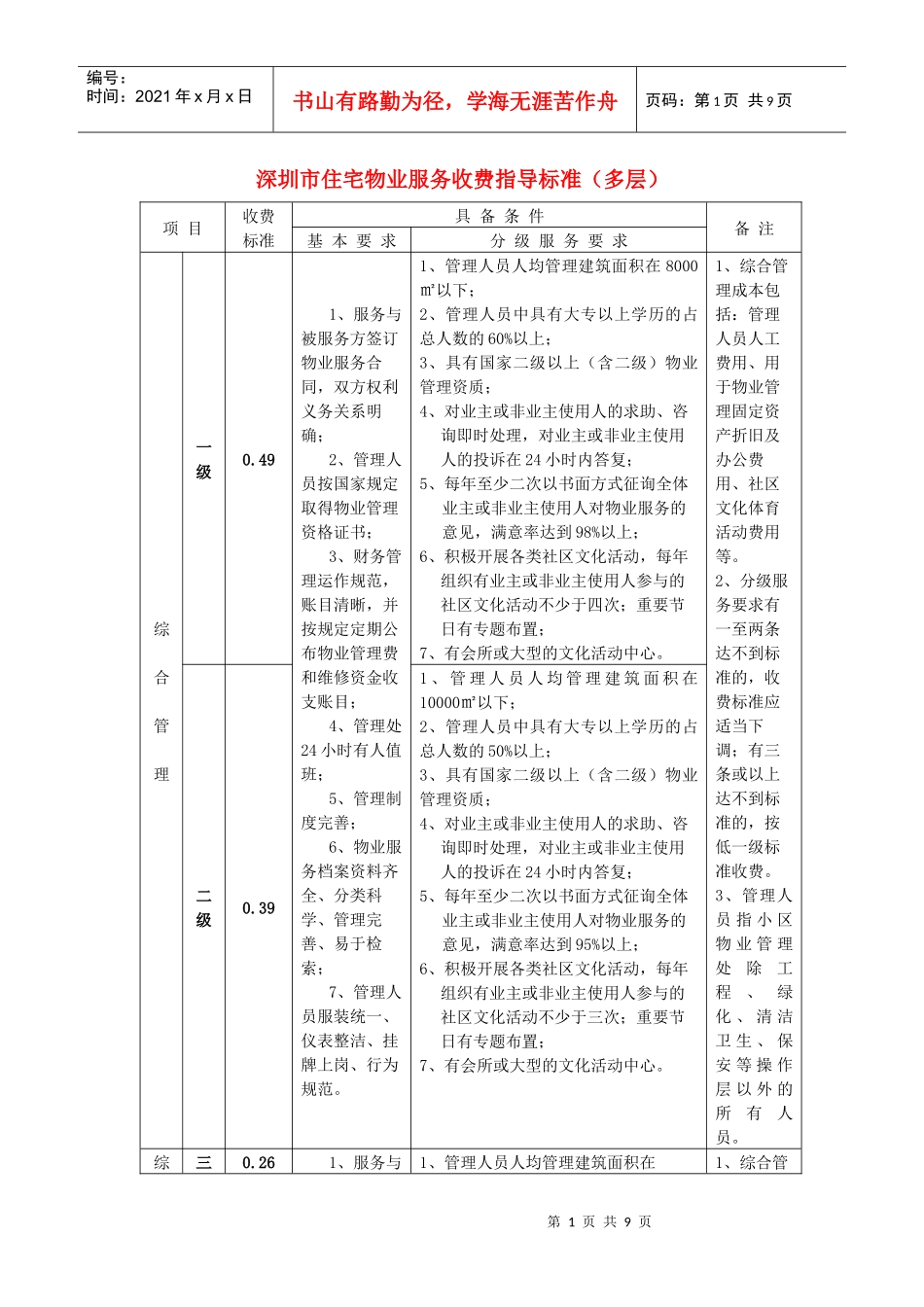 深圳市住宅物业服务收费指导标准(多层)_第1页