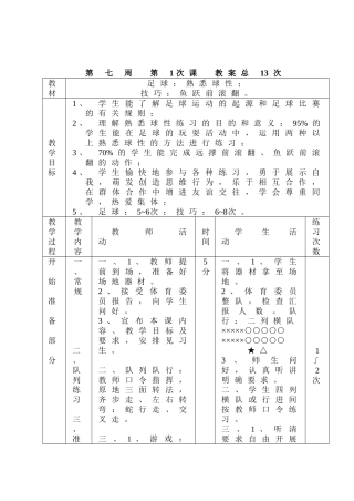 足球：熟悉球性-鱼跃前滚翻