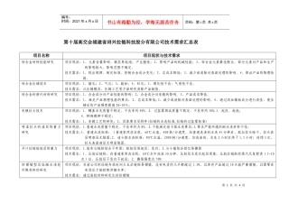 浔兴拉链-材料及工艺方面需求汇总表