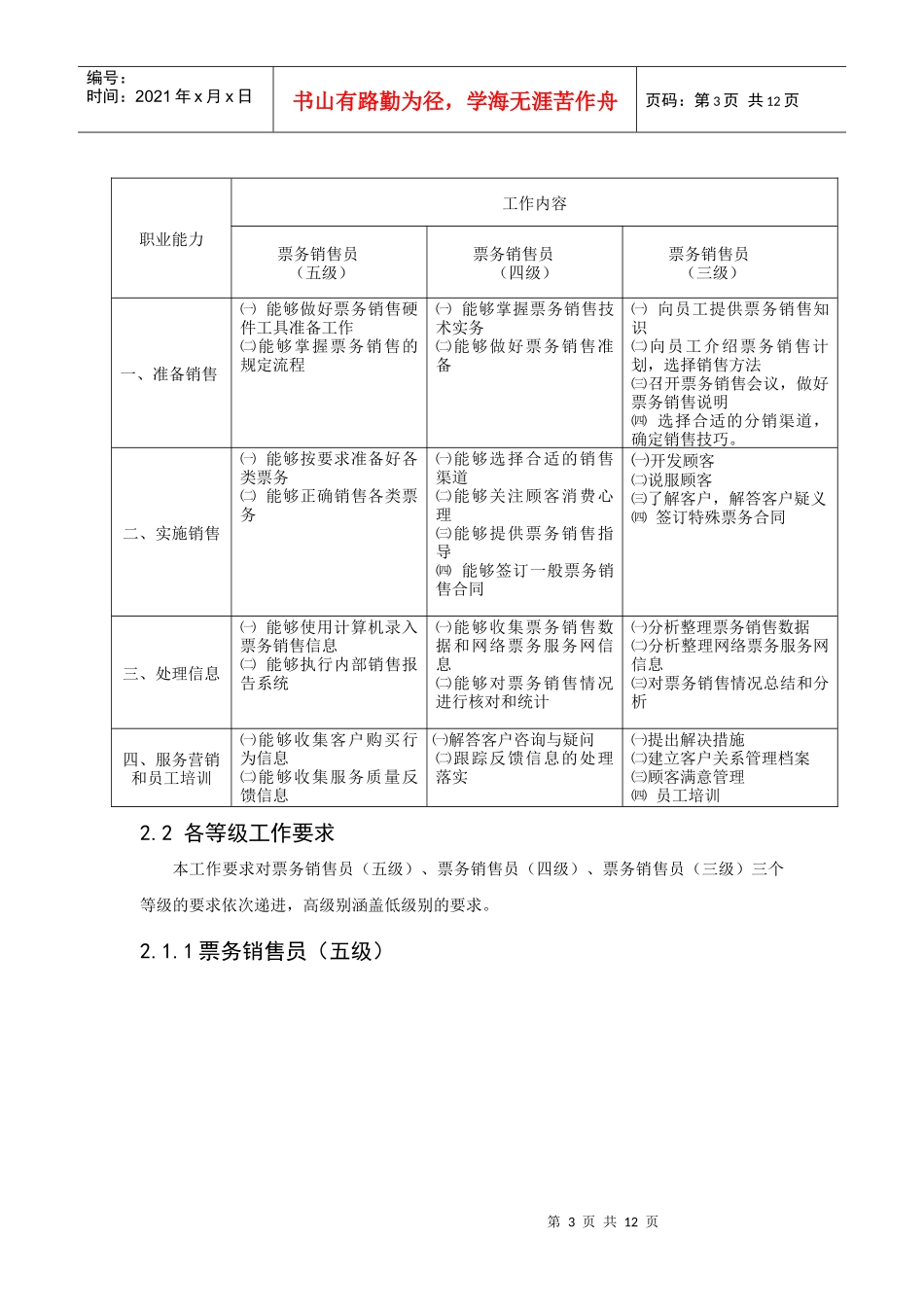 票务销售员职业标准培训资料_第3页