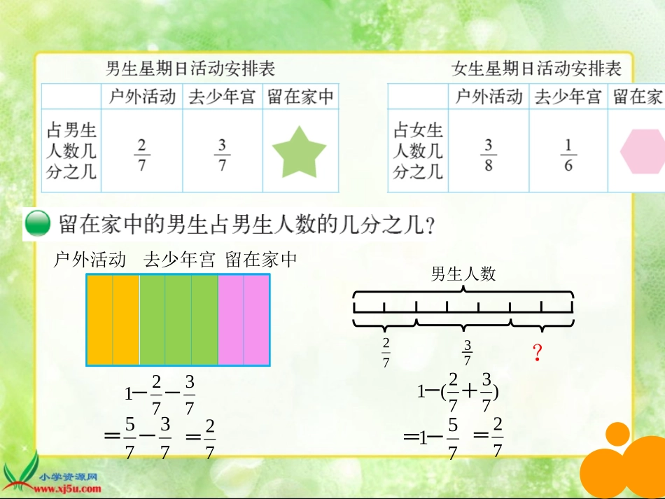 新北师大版数学五年级下册《星期日的安排》PPT课件_(1)_第3页