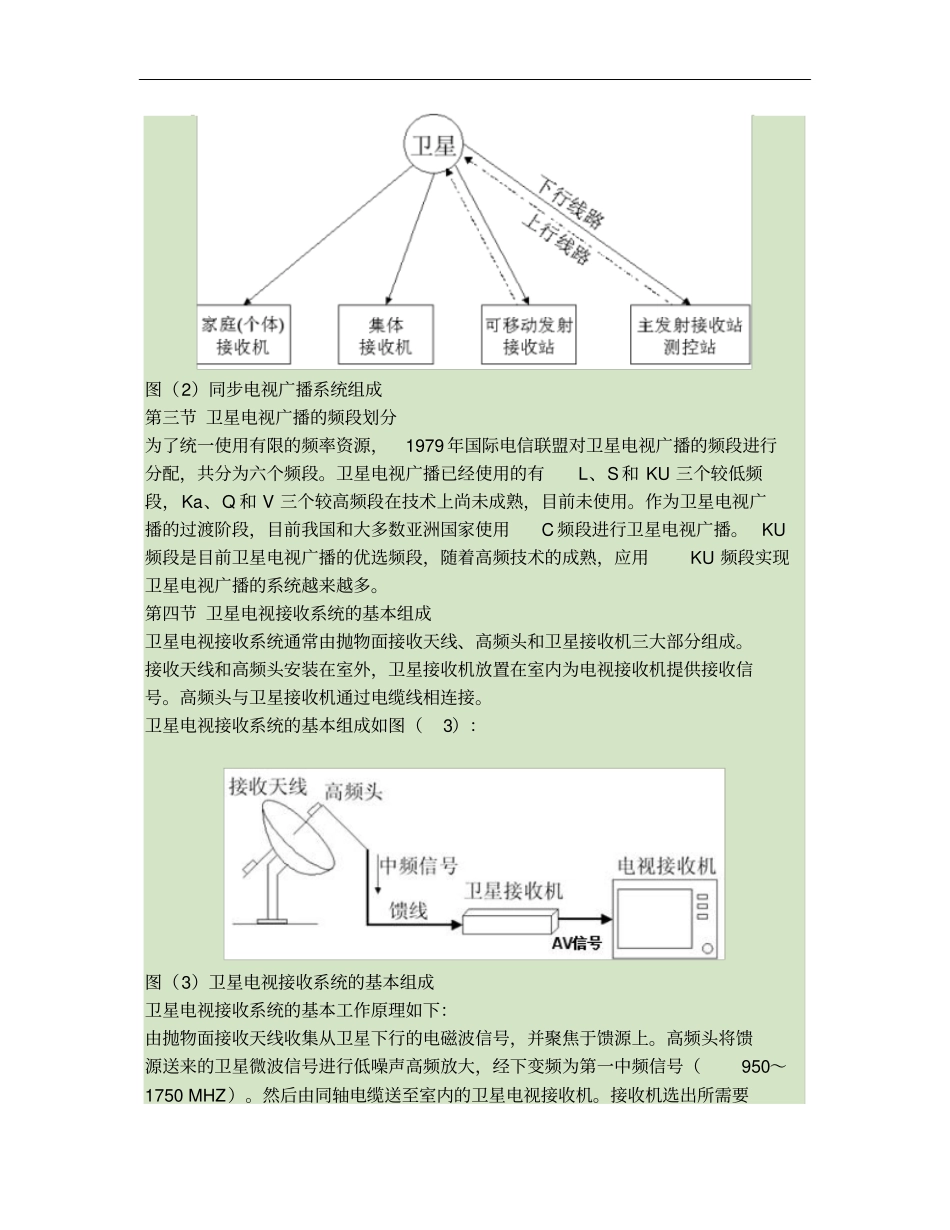 卫星电视天线基础知识入门概要_第2页