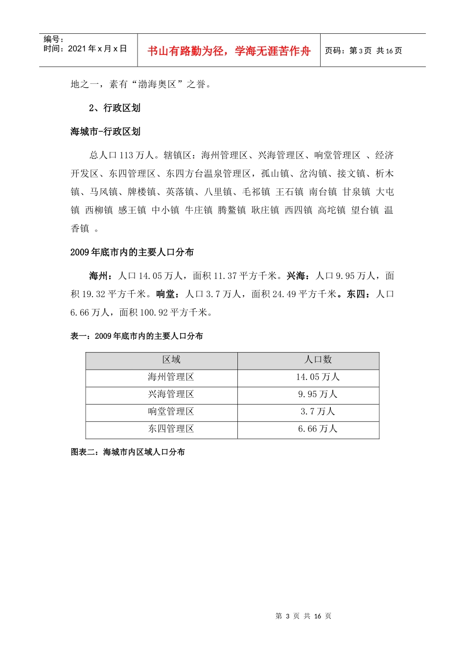 海城宏观房地产市场分析_第3页