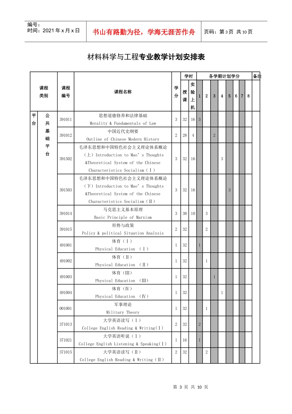 郑州大学材料科学与工程XXXX级培养方案_第3页