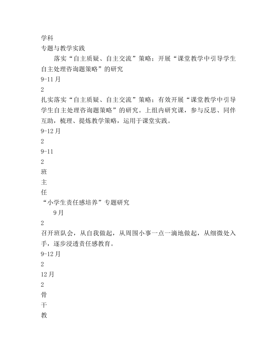 葵英小学~学年度教师个人研修参考计划 _第3页