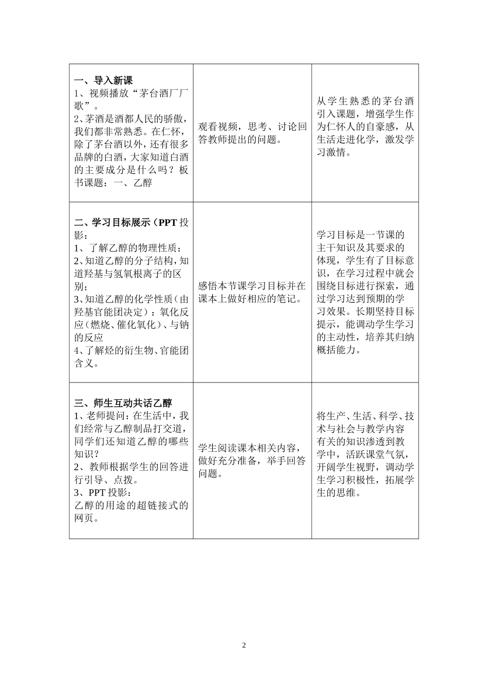 2014乙醇教学设计_第2页