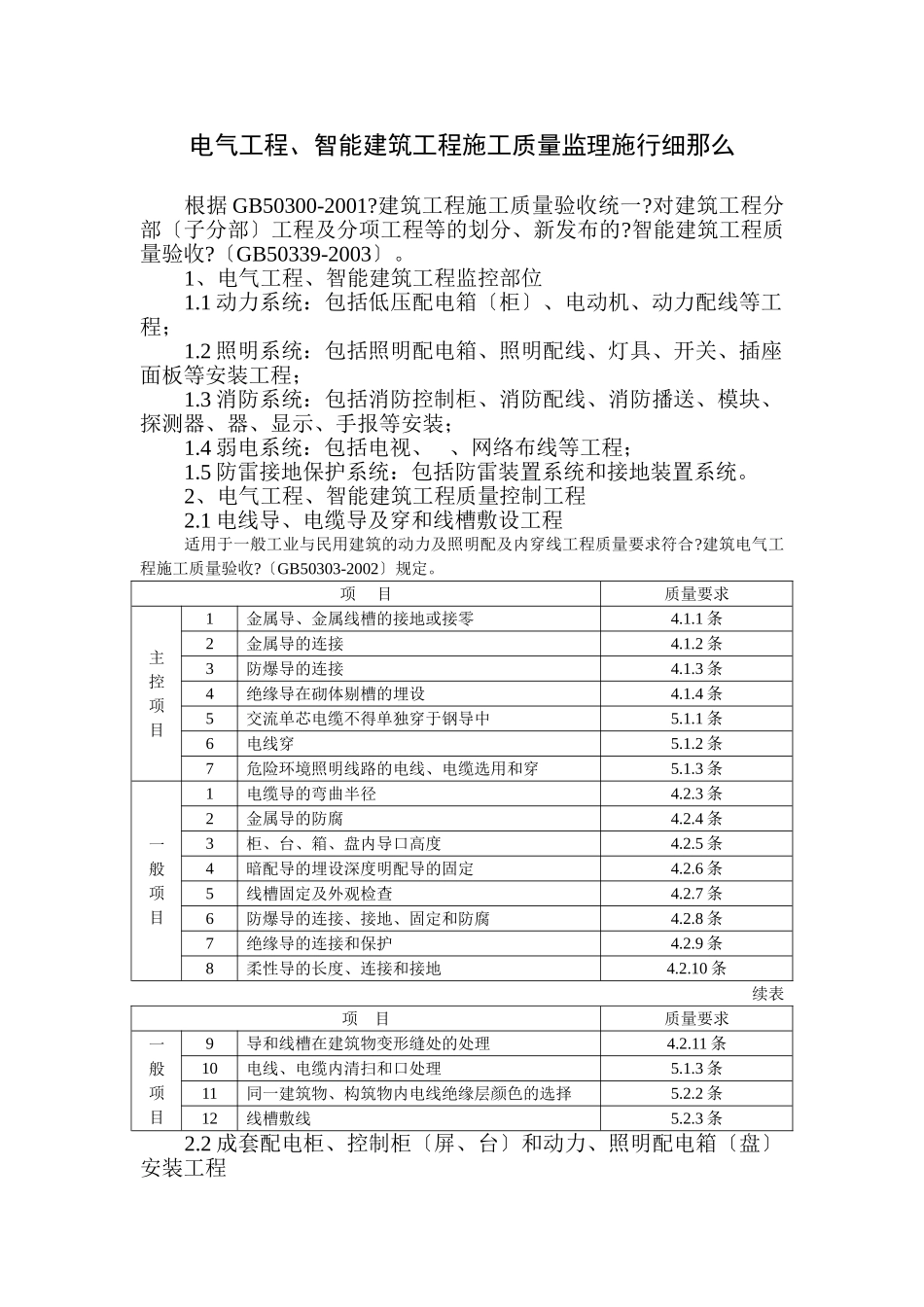 电气工程、智能建筑工程施工质量监理实施细则_第1页