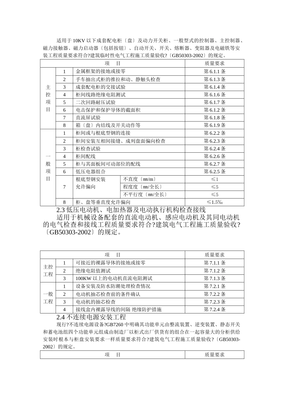 电气工程、智能建筑工程施工质量监理实施细则_第2页