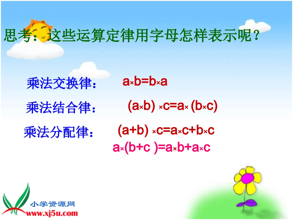 五年级上册《整数乘法运算定律推广到小数》课件_第3页