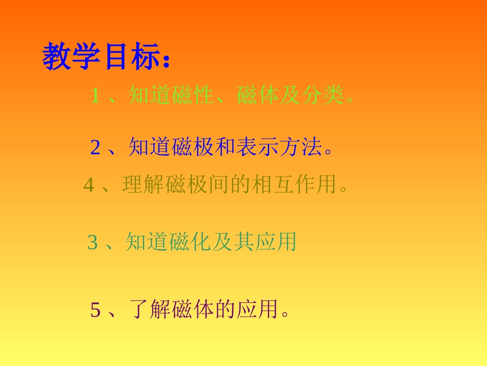 简单磁现象_课件_第2页