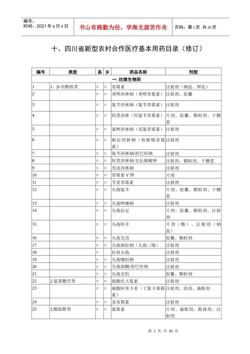 十、四川省新型农村合作医疗基本用药目录（修订）_第1页