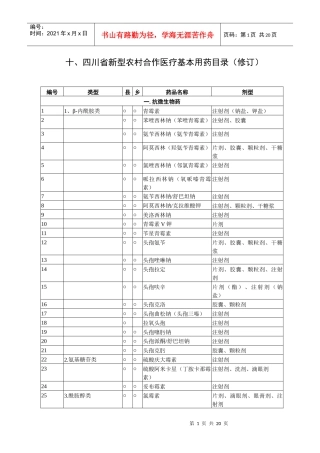 十、四川省新型农村合作医疗基本用药目录（修订）