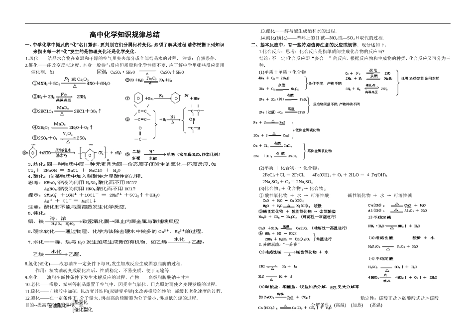 高中化学基础和重点知识点规律总结人教版_第1页