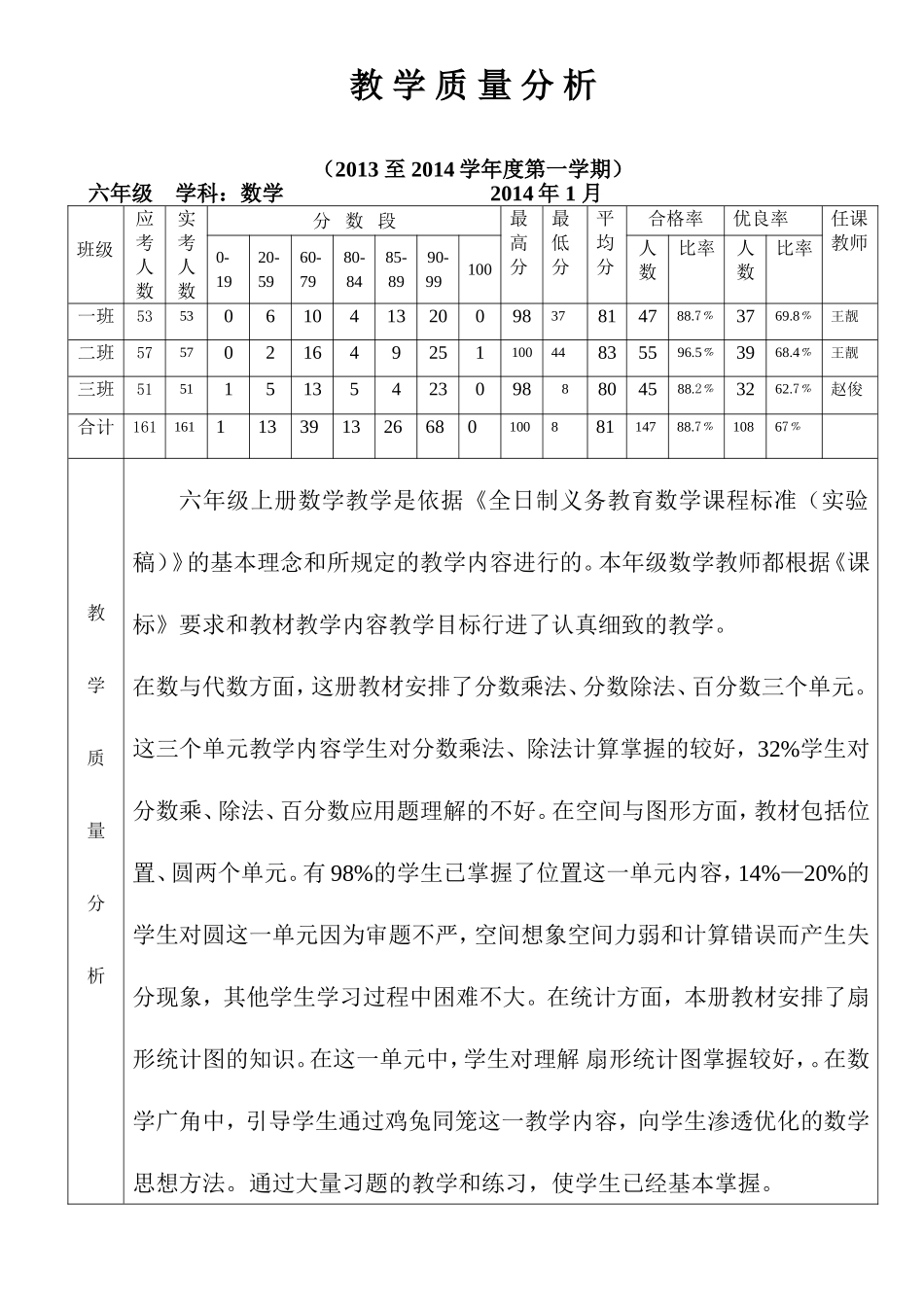 六年级组教学质量分析表201416_第1页