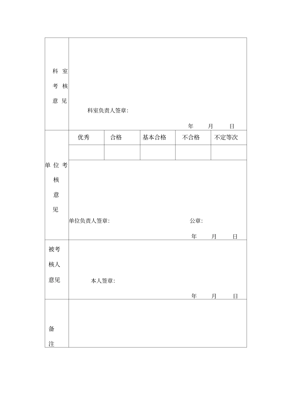 卫生专业技术人员履职考核表本_第2页