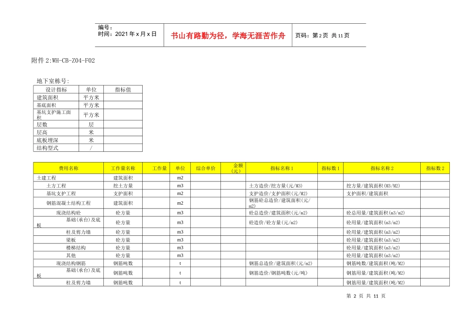 房地产项目成本分析作业指导书相关表格_第2页
