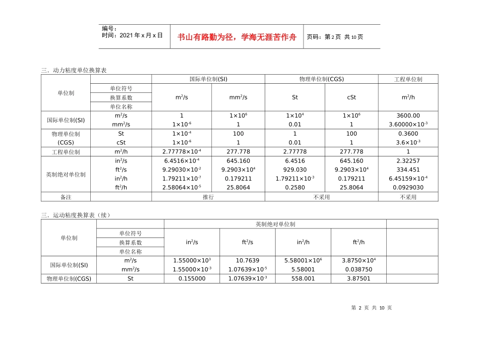 工程设计常用单位换算_第2页