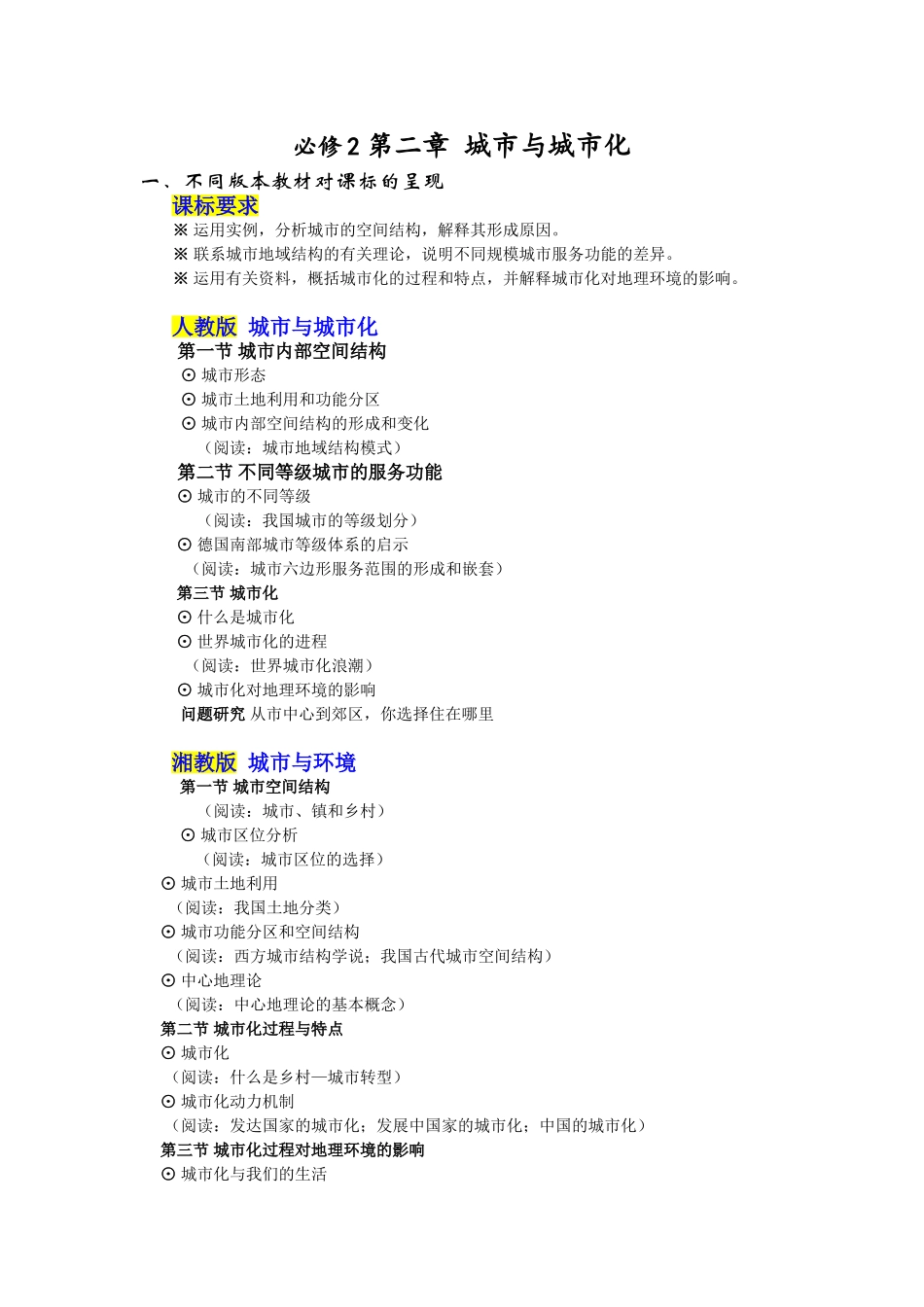 城市与城市化_第1页