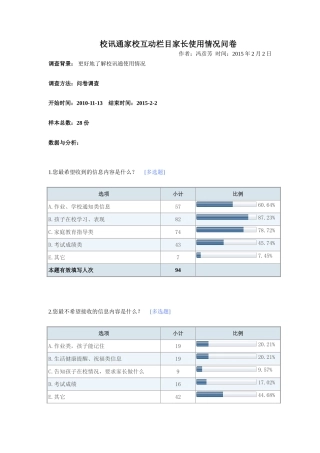 校讯通家校互动栏目家长使用情况调查表－默认报告